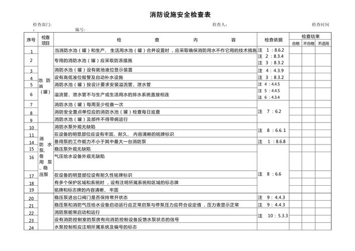消防安全检查（消防安全检查申报表）