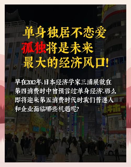 孤独经济现象（孤独经济现象是什么）