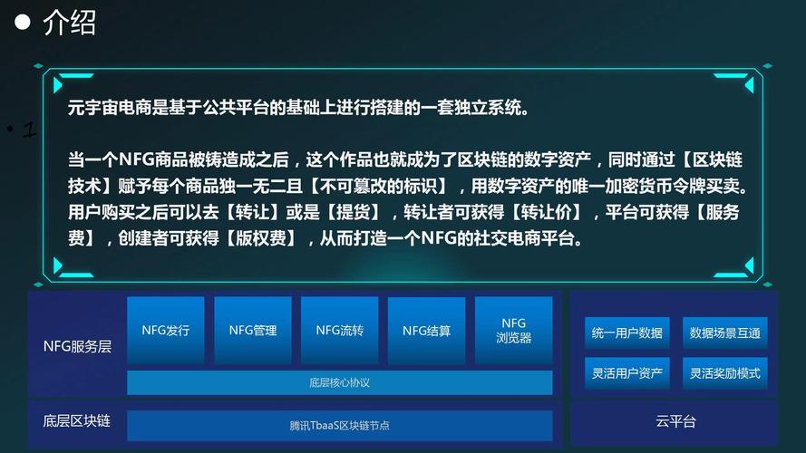 元宇宙治理(虚拟资产监管)(元宇宙saas)