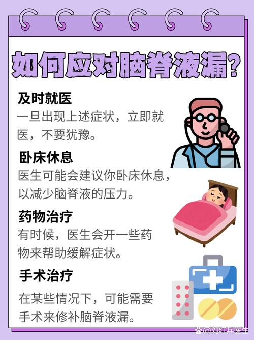 脑脊液冲洗睡眠的机制(脑脊液和睡眠的原理)