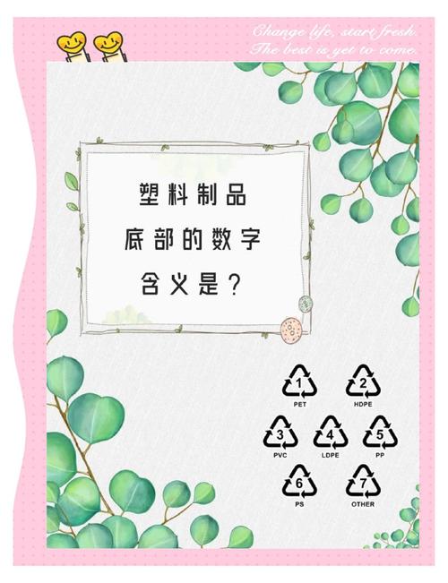 塑料瓶底的数字密码(塑料瓶底数字几可以重复使用)