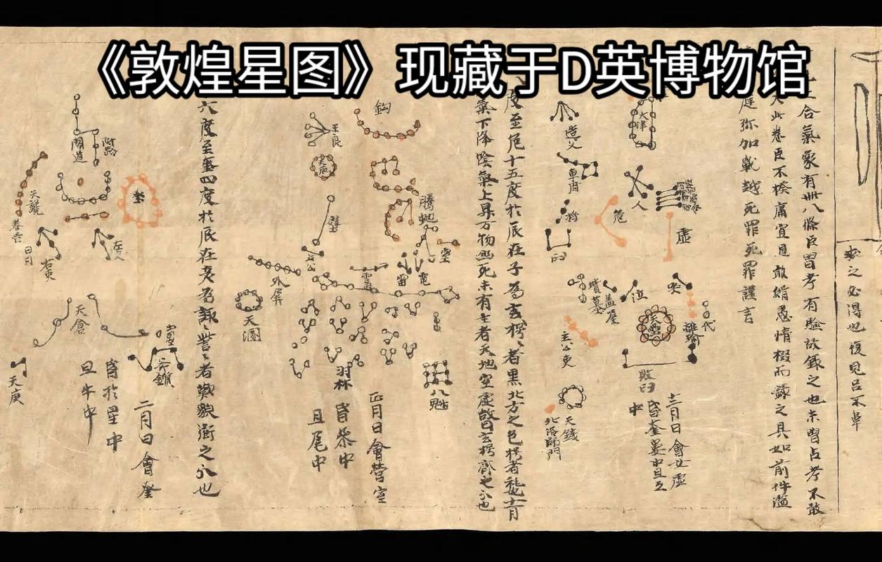 敦煌星图的超新星记录(敦煌图腾)