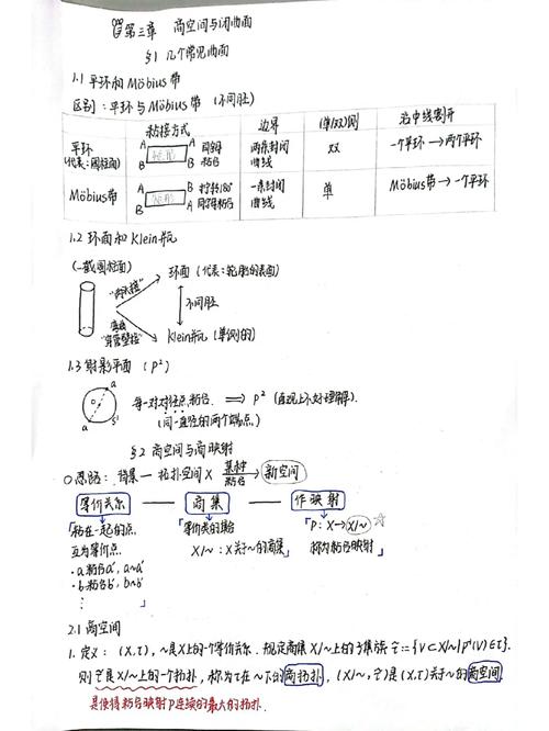 拓扑学优化恋爱路线(拓扑优化设计思路)