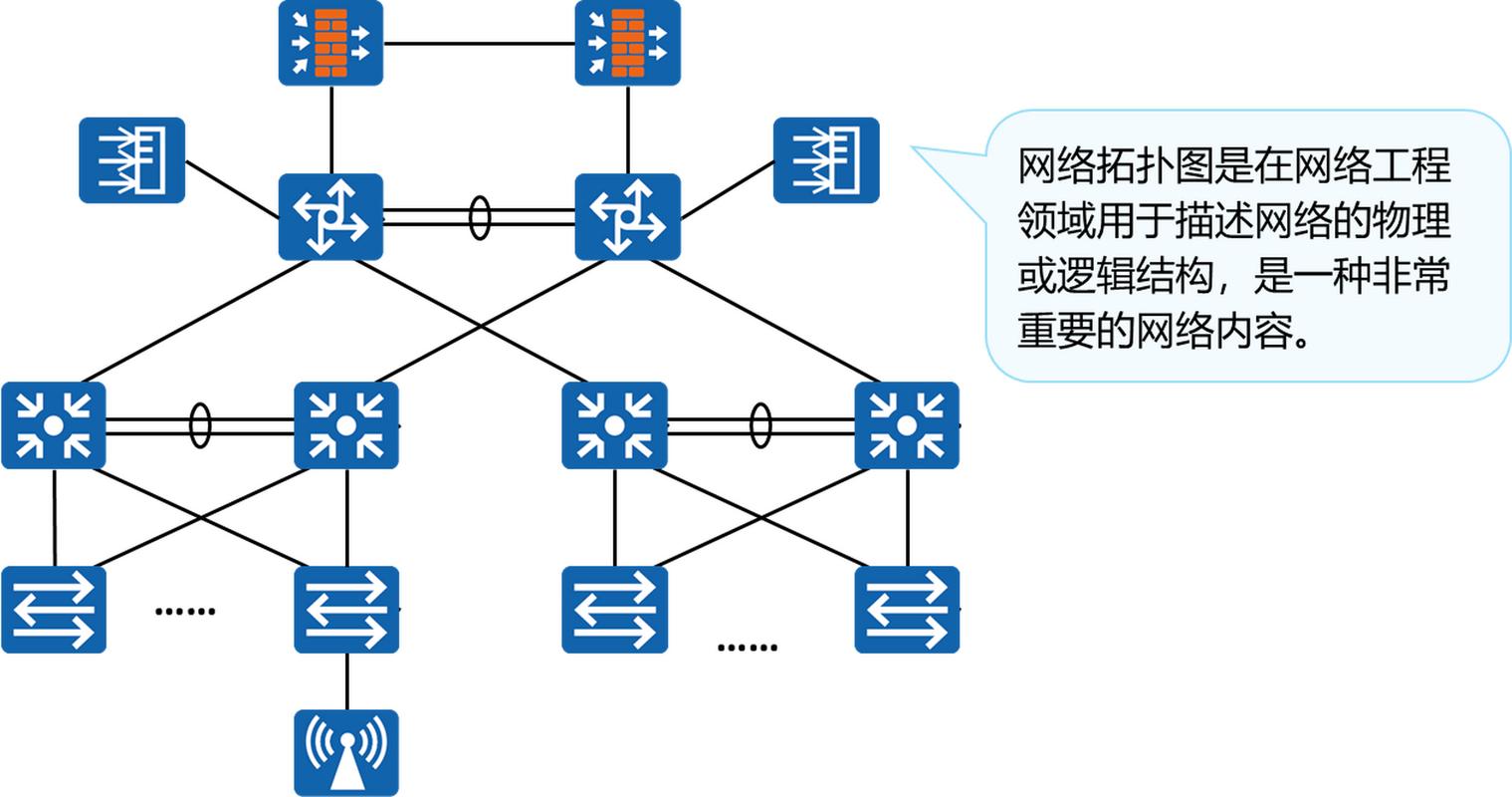 拓扑学优化恋爱路线(拓扑优化设计思路)