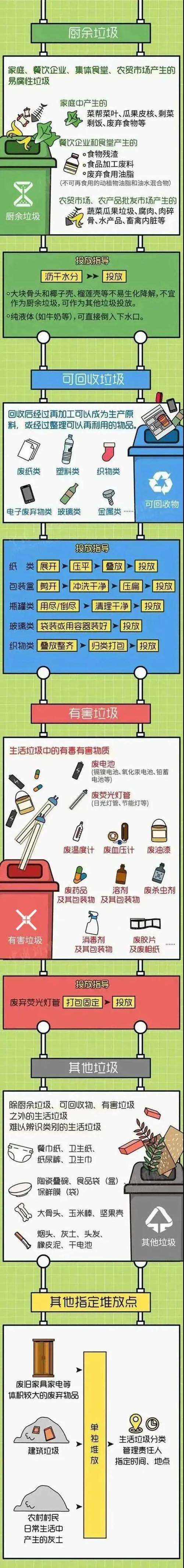 月球基地的垃圾分类(月球上神秘的垃圾场)