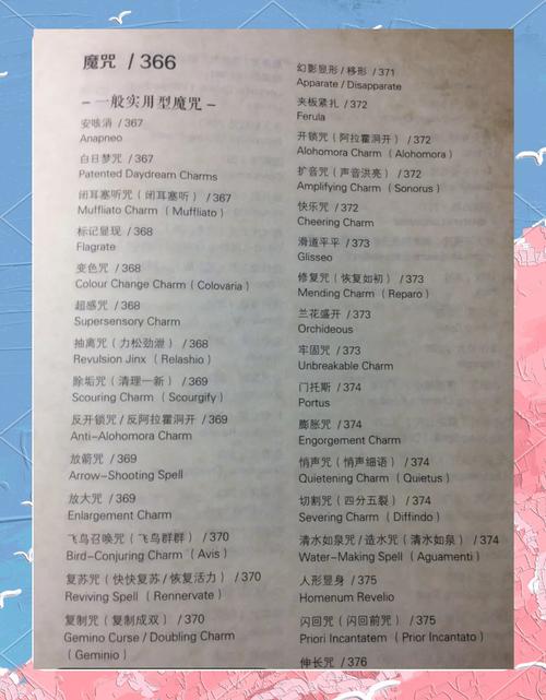 方言版哈利波特咒语大全(哈利波特中文咒语配音)