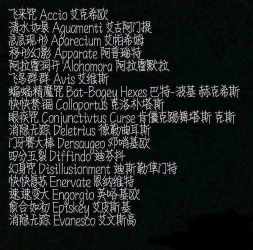 方言版哈利波特咒语大全(哈利波特中文咒语配音)