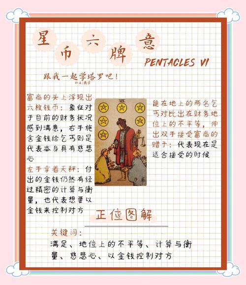 埃及金字塔的星图对齐(埃及金字塔指向的星)
