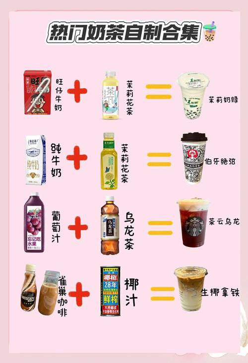用奶茶配方调制香水(奶茶调味)