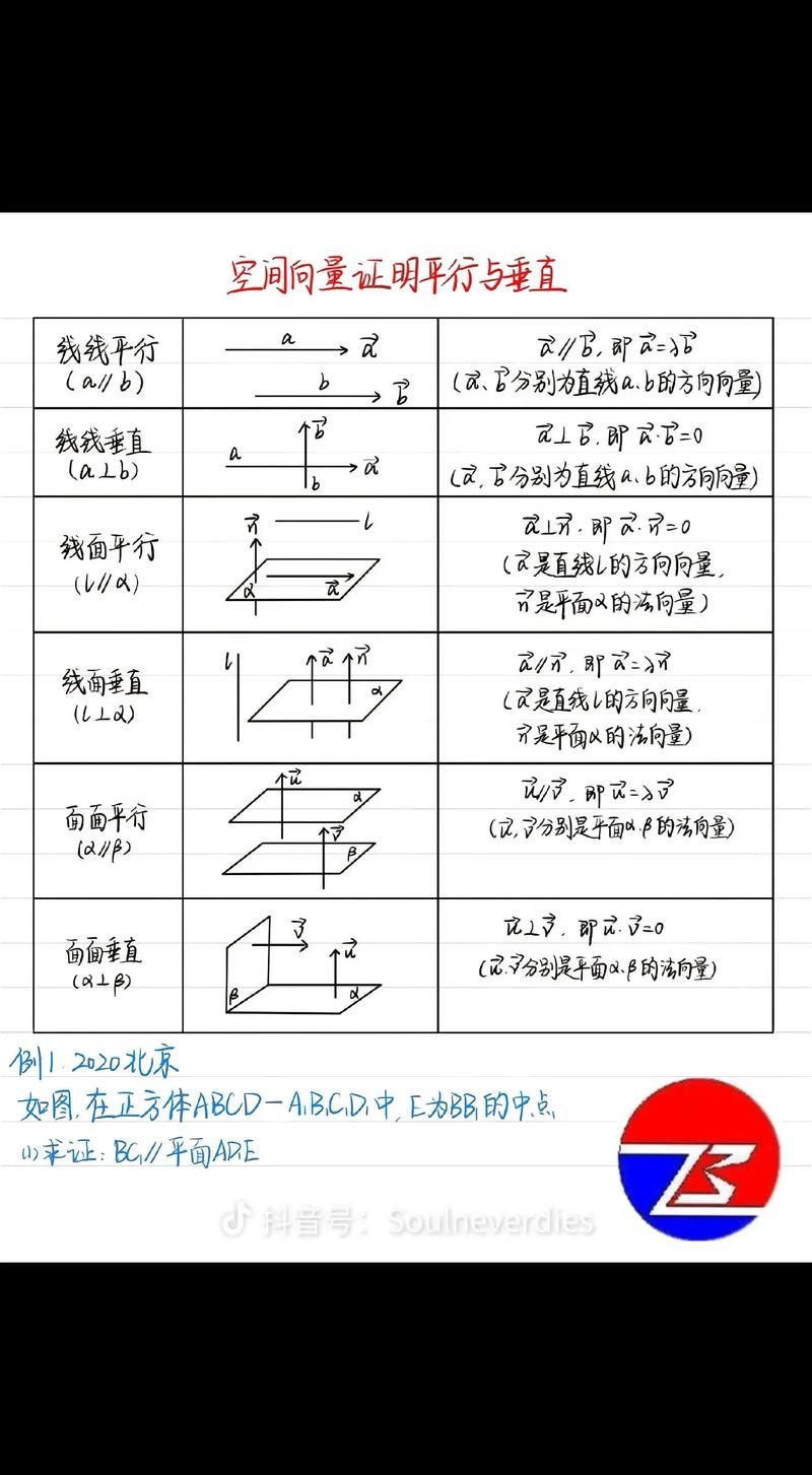 平行宇宙的数学模型（平行宇宙问题）