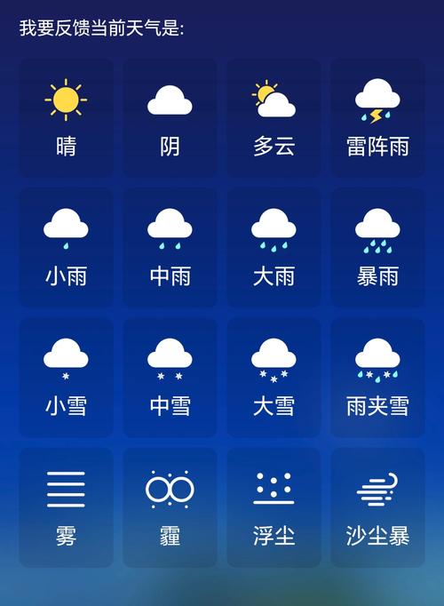 在KTV用气象预报唱歌(气象预报音乐)