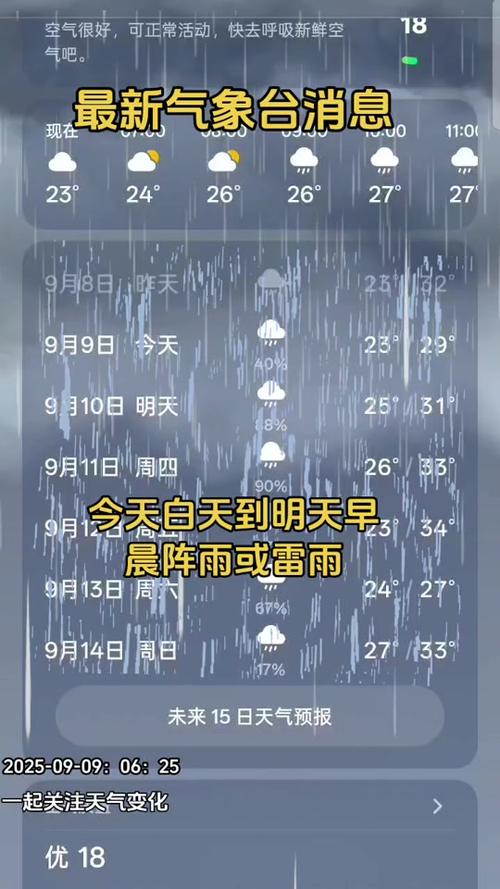 在KTV用气象预报唱歌(气象预报音乐)