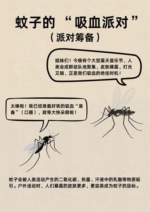用《民法典》规范蚊子吸血(蚊子吸血行为)