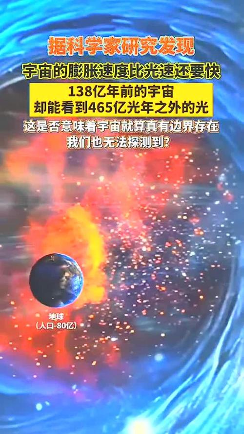 包含为什么宇宙在加速膨胀的词条