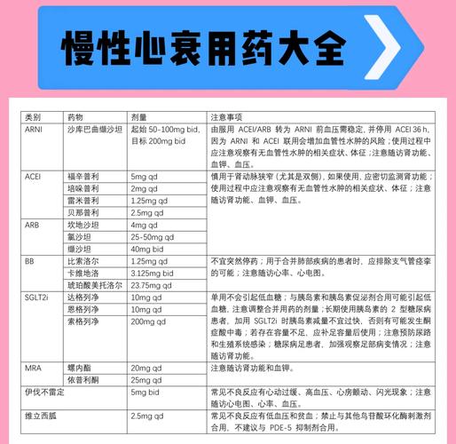 抗衰老药引发的养老金危机（抗衰老药物的发展历程）