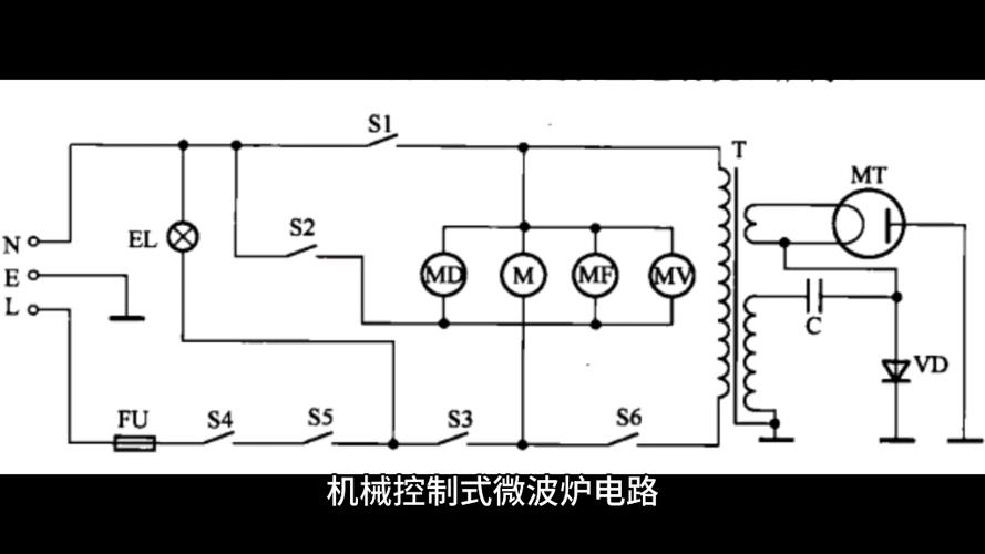 微波炉加热的原理缺陷（微波炉加热啥原理）