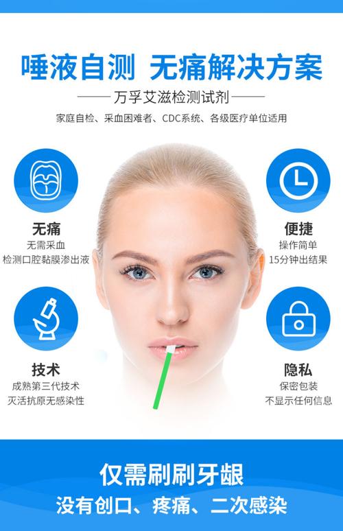 用唾液检测压力激素（用唾液检测压力激素可以吗）