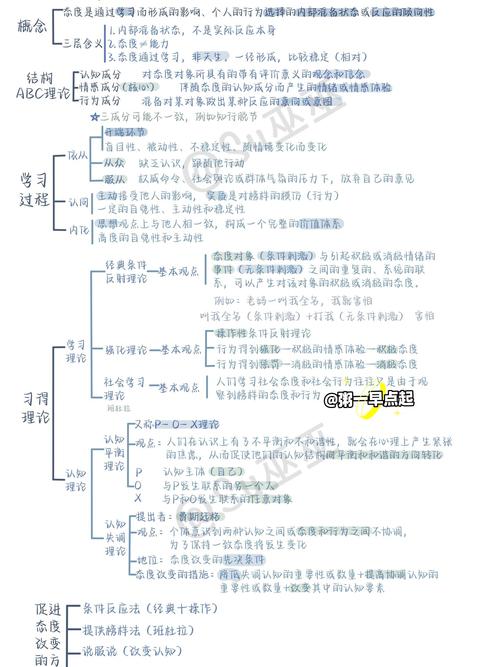 心理学解构宗教体验(心理学解构是什么意思)