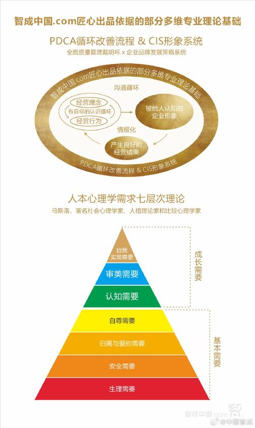 心理学解构宗教体验(心理学解构是什么意思)