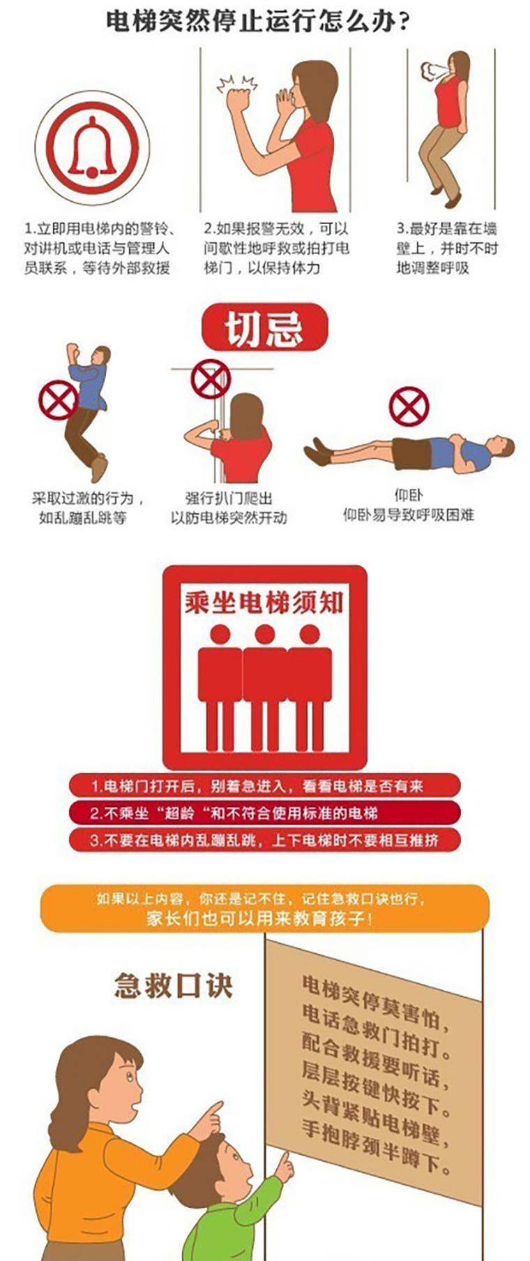 电梯坠落自救指南真伪(电梯坠落时正确的做法)