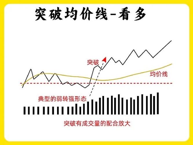 混沌理论预测股市崩盘(混沌结构股市理论)