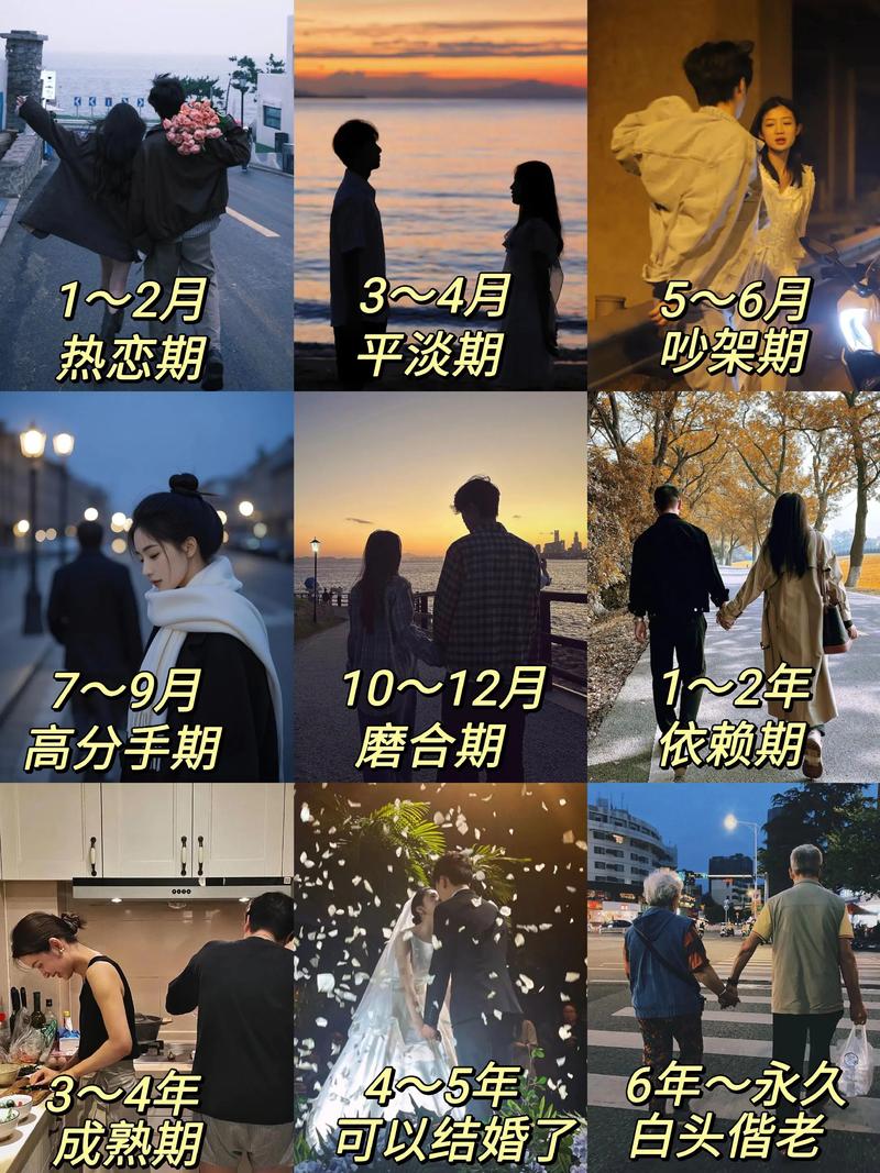 用物理公式计算爱情保质期(爱情保质期是什么)