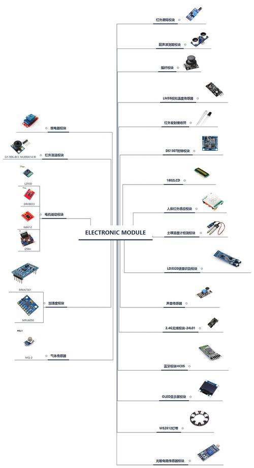 超声波唤醒昏迷患者原理(超声波 失眠)