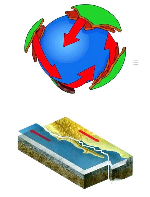 火山闪电的形成机制(火山闪电的形成机制有哪些)