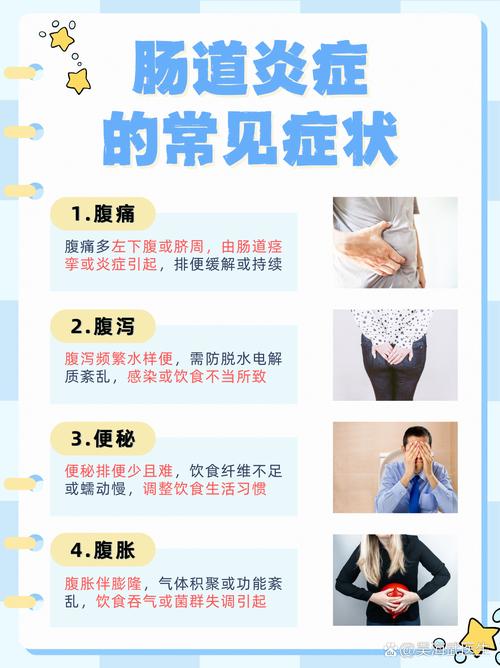 肠道真菌决定抑郁症等级(肠道有真菌感染会得癌症吗)